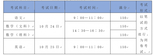 佛山成人高考高起点报考